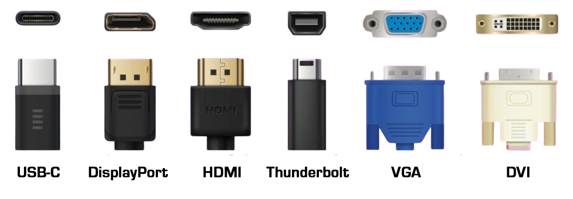 常見顯示接口對比